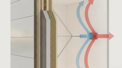 Isolation et ventilation | pourquoi les associer - isolation ventilation logement